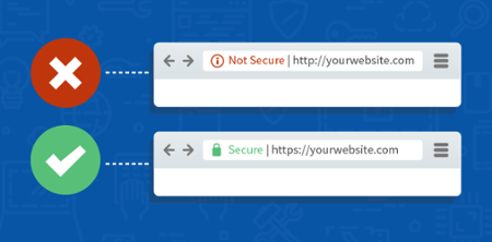 Secure website symbol-1